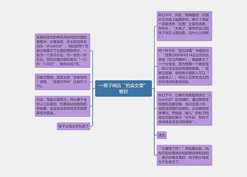 一男子网店“拍卖女婴”被封