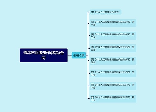 青岛市服装定作(买卖)合同