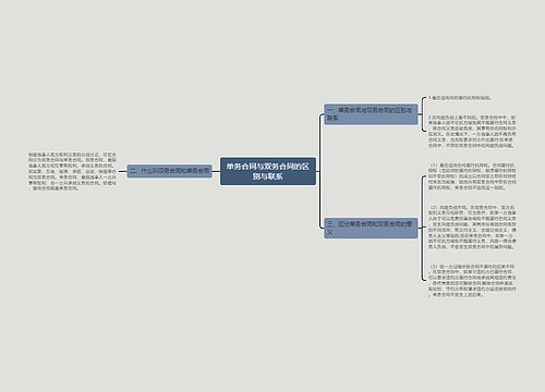 单务合同与双务合同的区别与联系