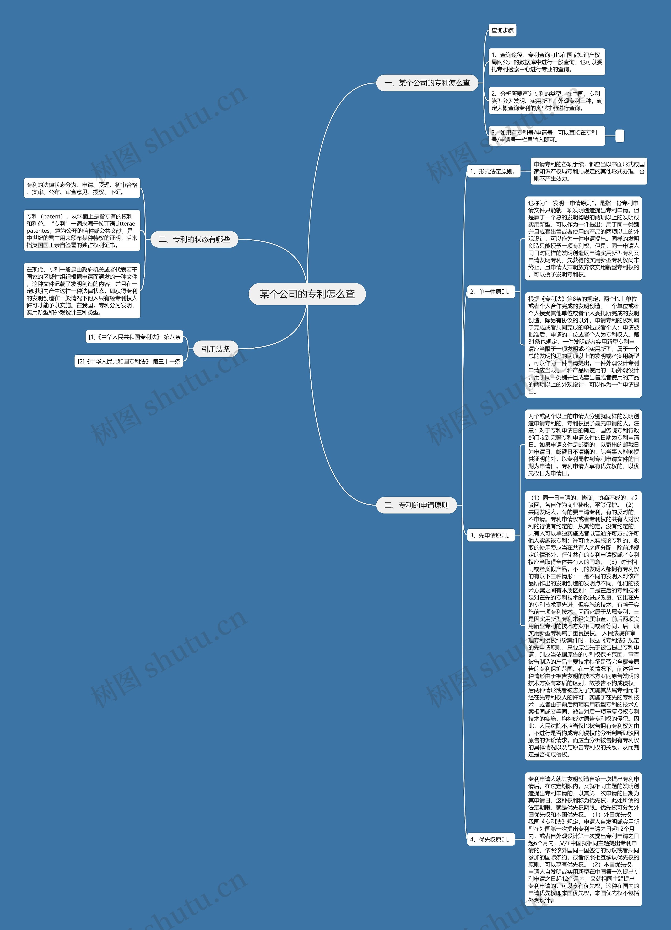 某个公司的专利怎么查 某个公司的专利怎么查
