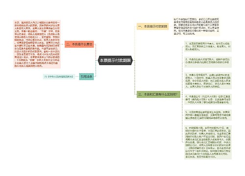 本票提示付款期限