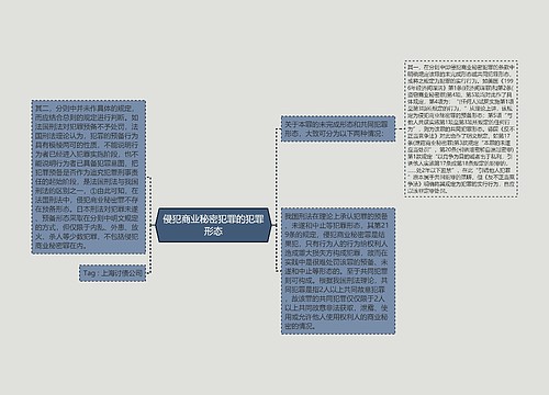 侵犯商业秘密犯罪的犯罪形态