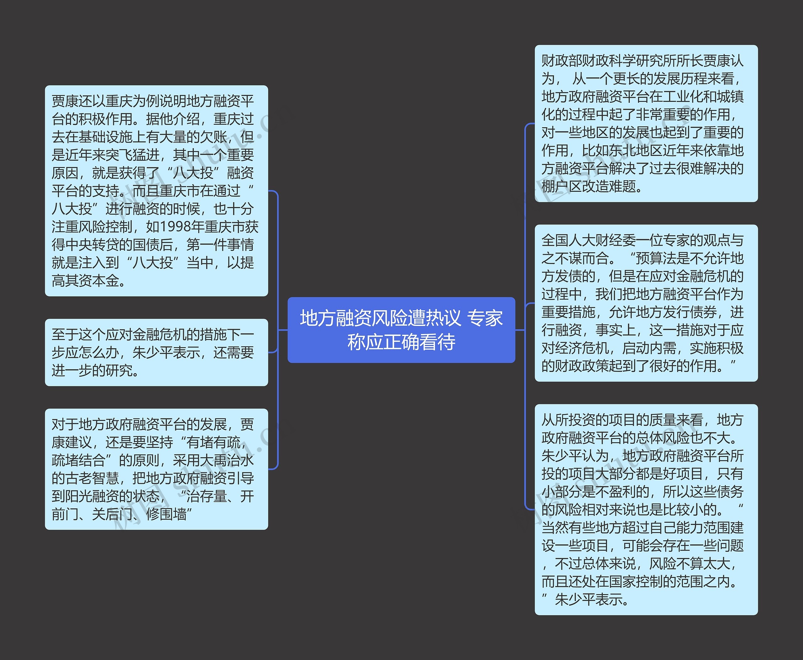 地方融资风险遭热议 专家称应正确看待