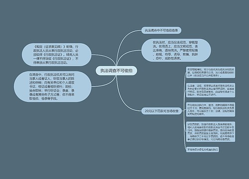 执法调查不可偷拍