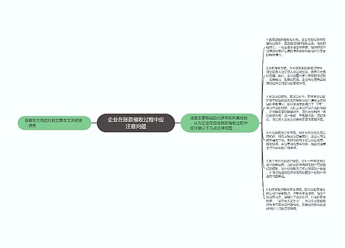 企业在账款催收过程中应注意问题