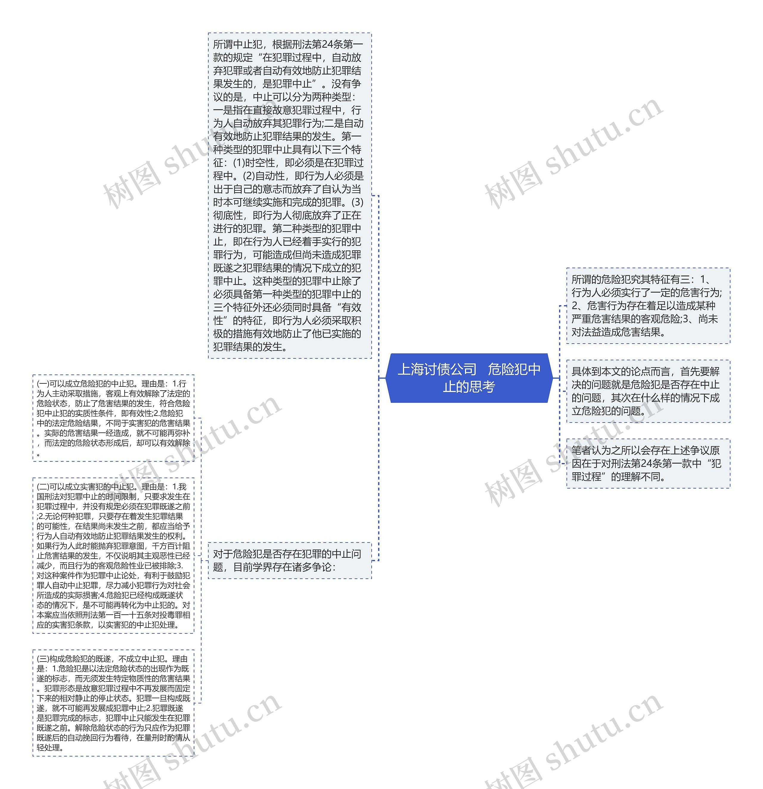 上海讨债公司   危险犯中止的思考