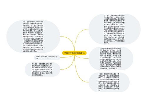 中国经济出现四方面变化