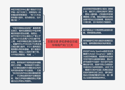 生意冷清 多伦多峰会示威华埠商户关门三天