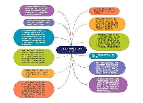 你上了央行的信用“黑名单”吗