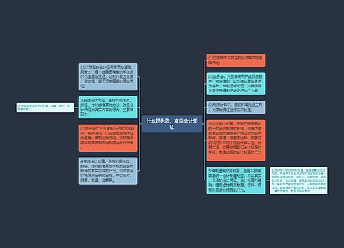 什么是伪造、变造会计凭证