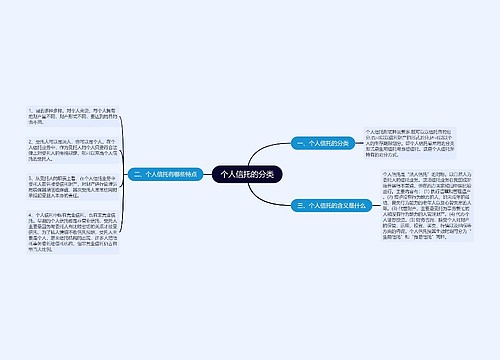 个人信托的分类