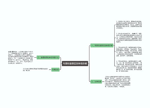 专票和普票区别体现在哪