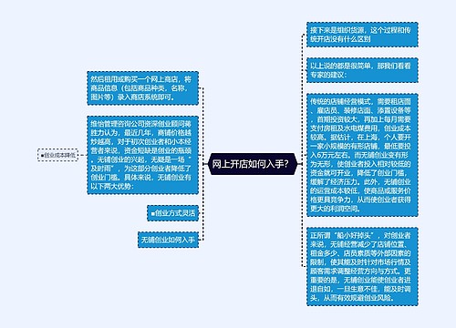 网上开店如何入手？