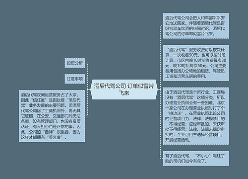 酒后代驾公司 订单似雪片飞来