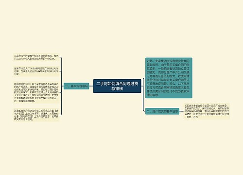 二手房如何填合同通过贷款审核