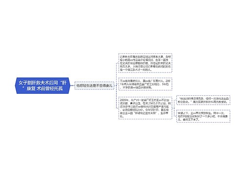 女子割肝救夫术后同“肝”康复 术前曾经托孤