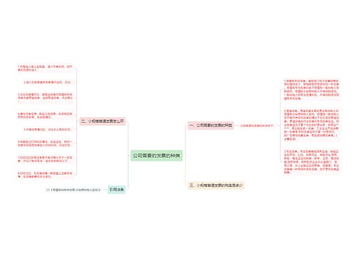 公司需要的发票的种类