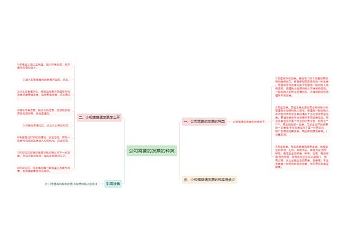 公司需要的发票的种类