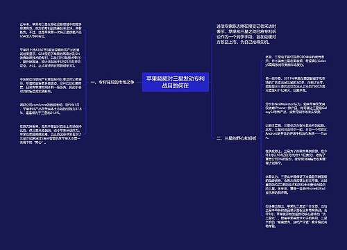 苹果频频对三星发动专利战目的何在