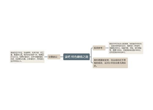 读吧 特色赚钱之路