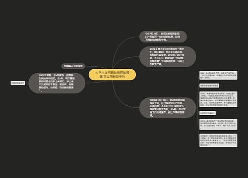 大学生发明自动换药输液器 获实用新型专利