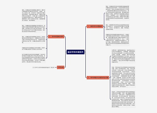 食品专利申请条件