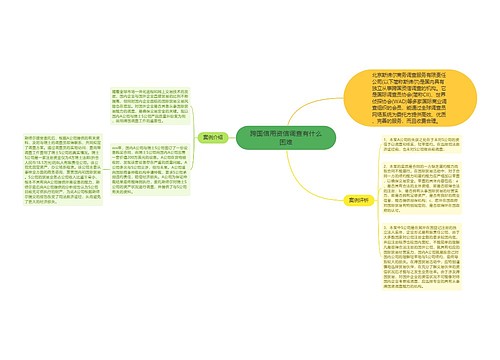 跨国信用资信调查有什么困难