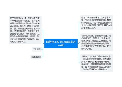 网络包工头 网上新职业月入4万