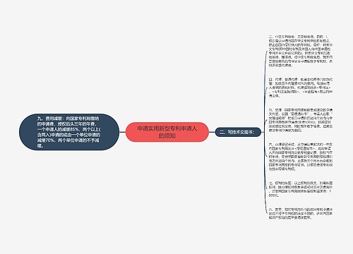 申请实用新型专利申请人的须知