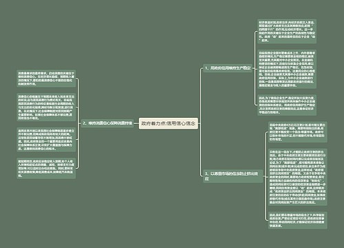 政府着力点:信用信心信念