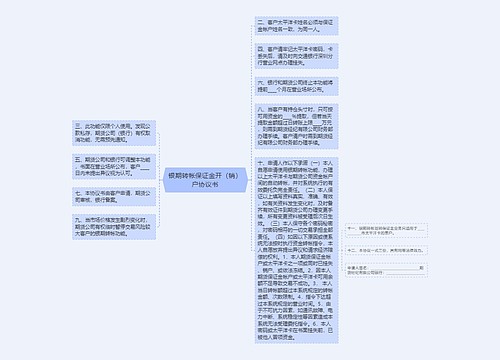 银期转帐保证金开（销）户协议书