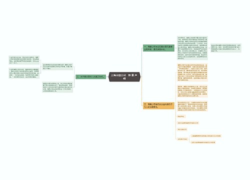 上海讨债公司   郑 重 声 明