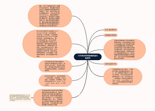 13只政府信用渝城投债价值迥异