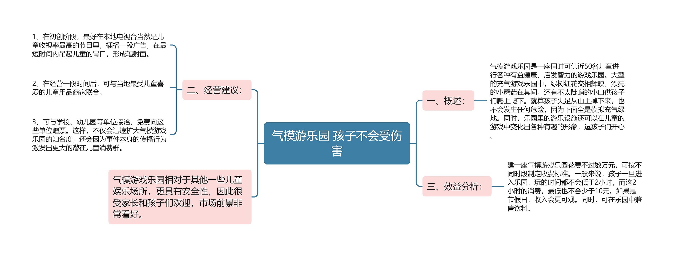 气模游乐园 孩子不会受伤害