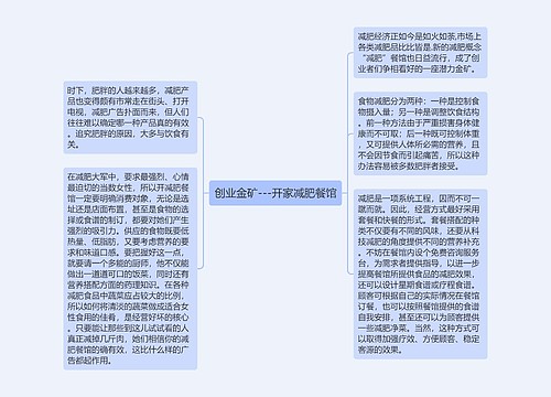 创业金矿---开家减肥餐馆