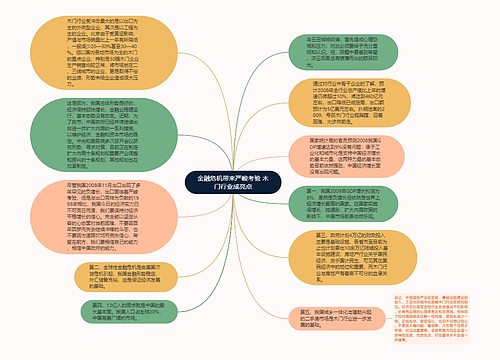 金融危机带来严峻考验 木门行业成亮点