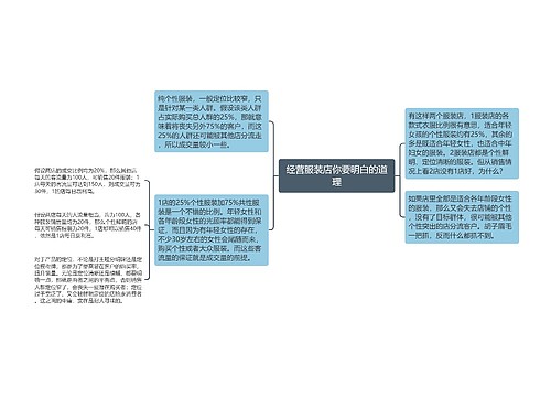 经营服装店你要明白的道理