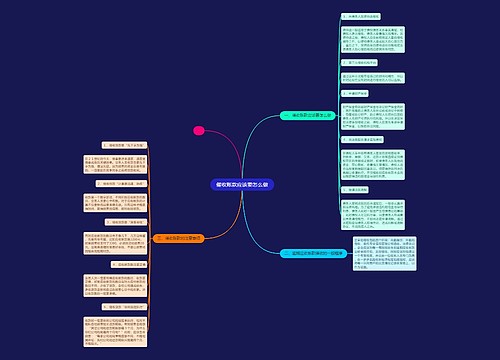 催收账款应该要怎么做 催收账款应该要怎么做