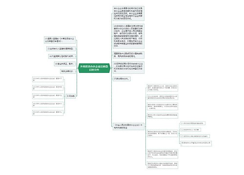 外商投资合伙企业注销登记的文件