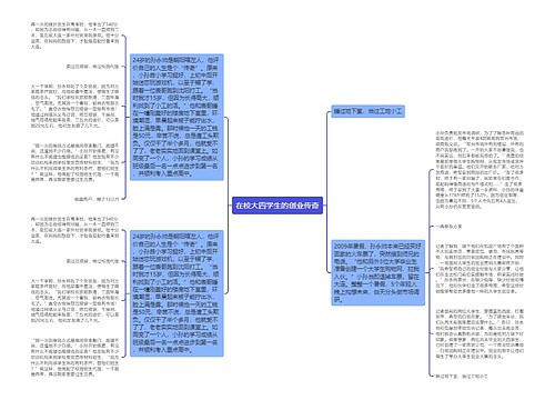 在校大四学生的创业传奇