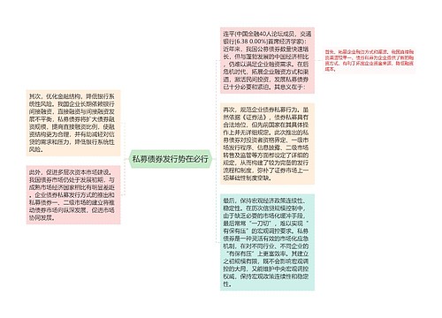 私募债券发行势在必行