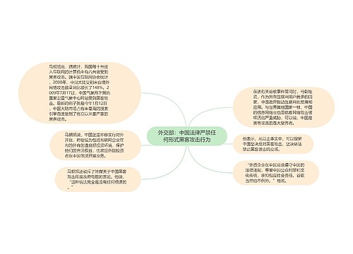 外交部：中国法律严禁任何形式黑客攻击行为