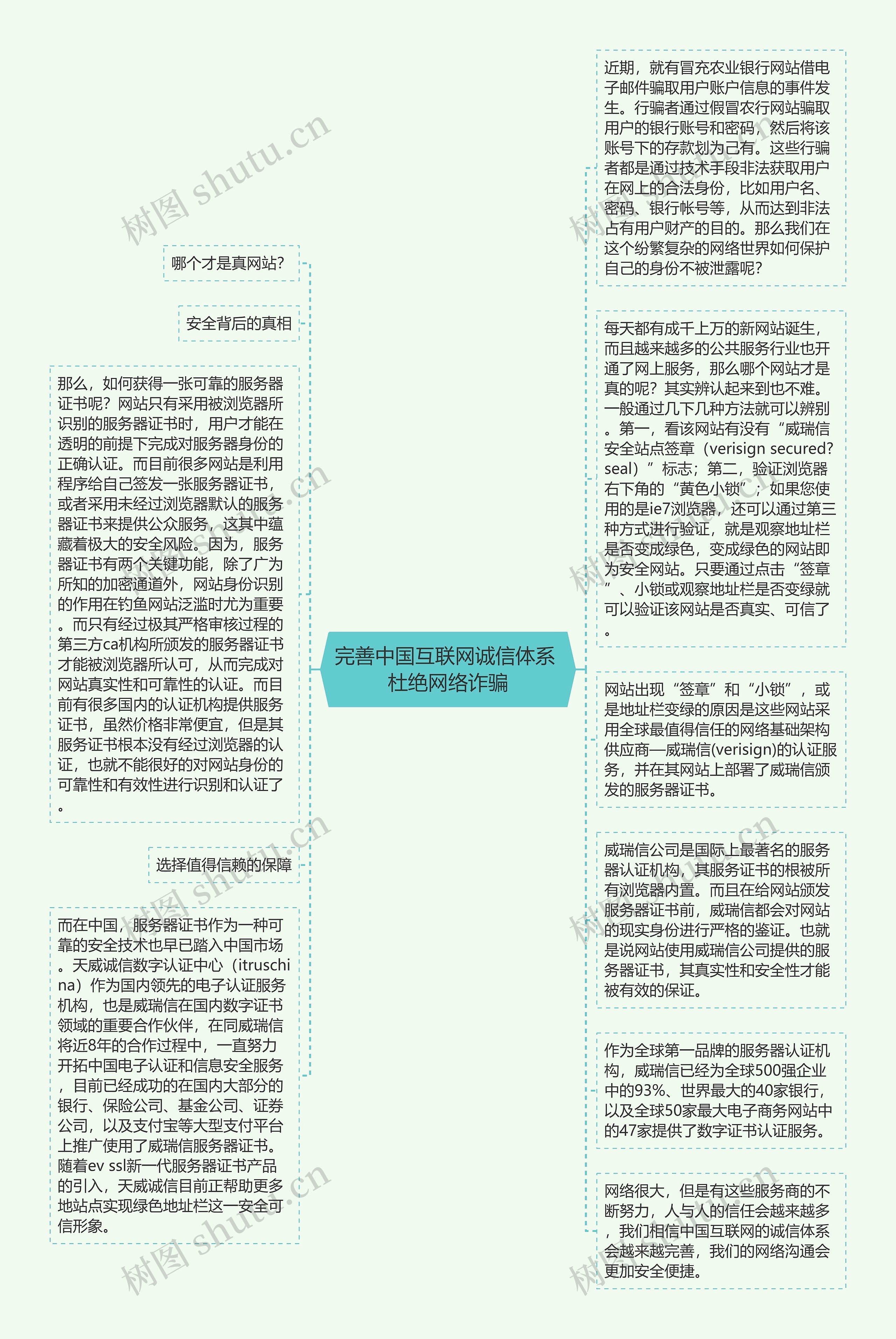 完善中国互联网诚信体系 杜绝网络诈骗