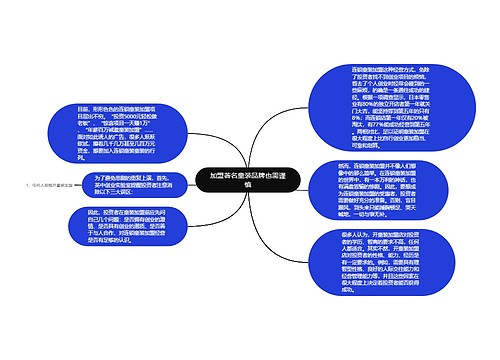 加盟著名童装品牌也需谨慎