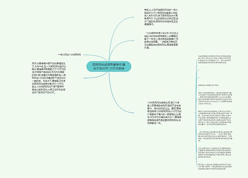 团购网站诚信再遭拷问:建站不到60天,10万元卖掉