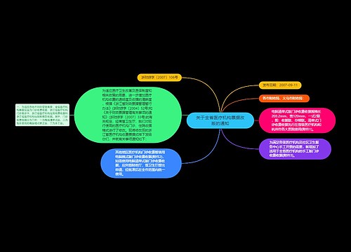 关于全省医疗机构票据改版的通知