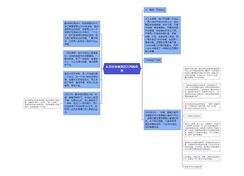 从百份套餐到百万风险投资