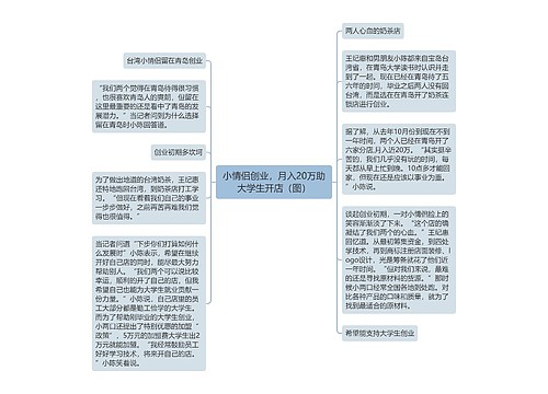 小情侣创业，月入20万助大学生开店（图）