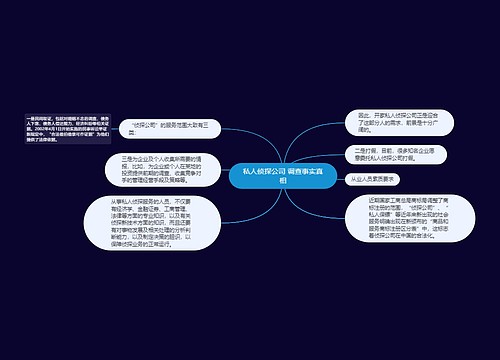 私人侦探公司 调查事实真相