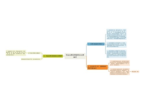 现金支票日期填写的注意事项